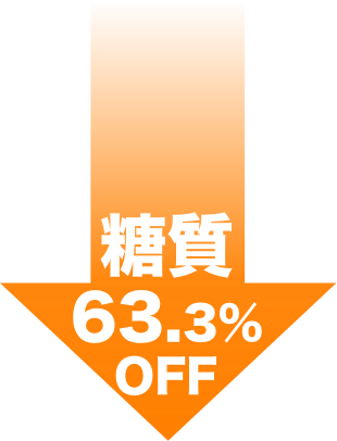 糖質63.3%オフ